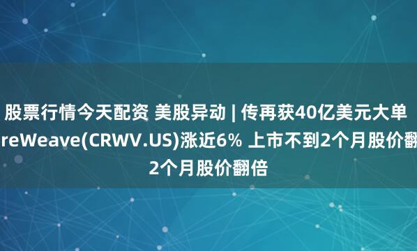 股票行情今天配资 美股异动 | 传再获40亿美元大单 CoreWeave(CRWV.US)涨近6% 上市不到2个月股价翻倍